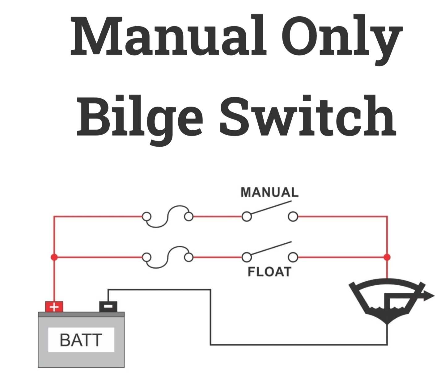 3 wire bilge pump wiring diagram