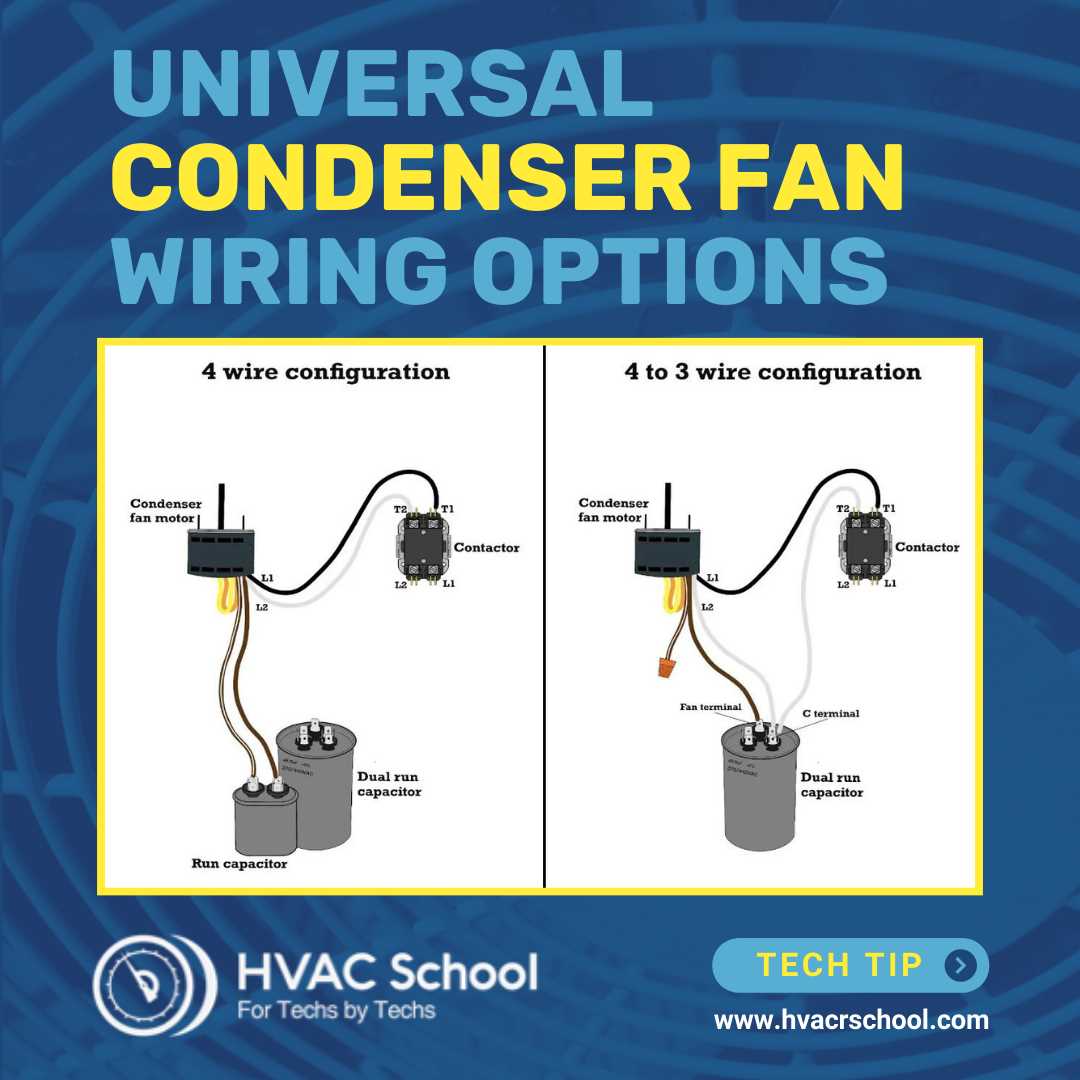 3 wire fan motor wiring diagram