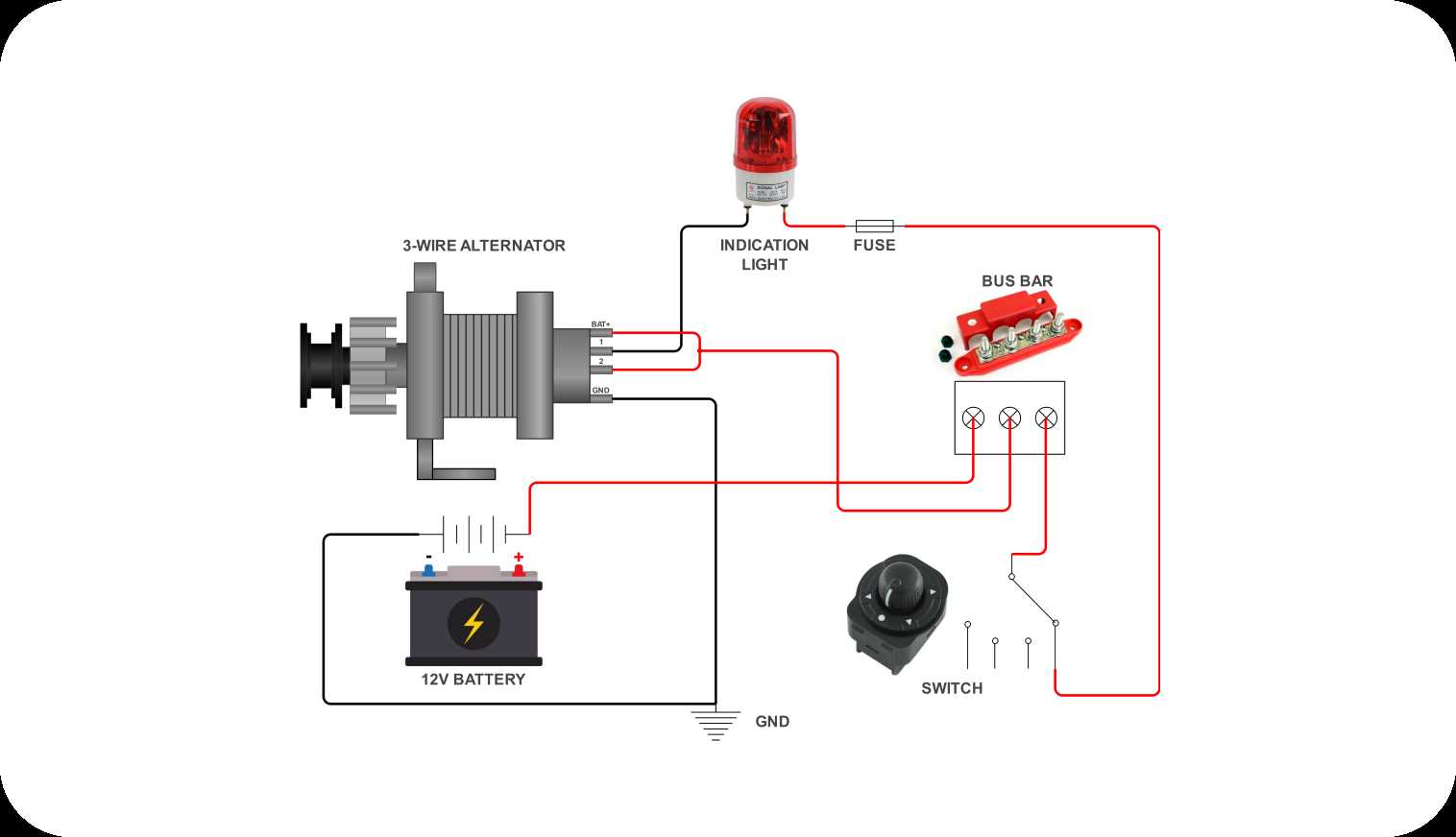 3 wire gm alternator wiring diagram