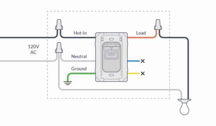 3 wiring diagram