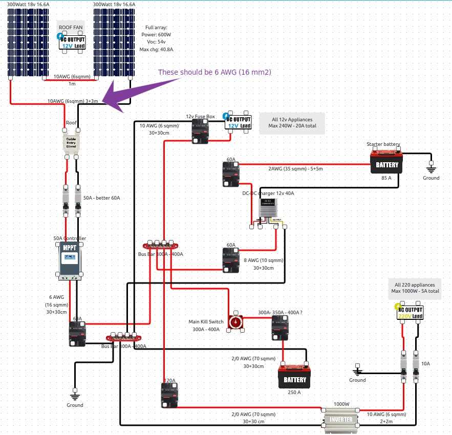 30 amp camper wiring diagram