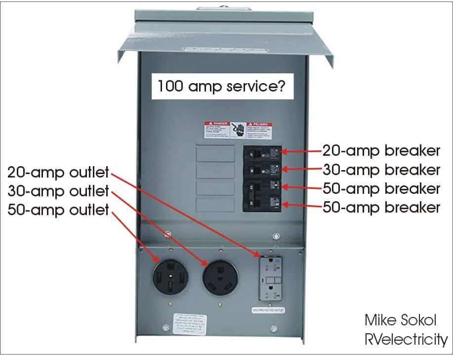 30 amp rv breaker box wiring diagram