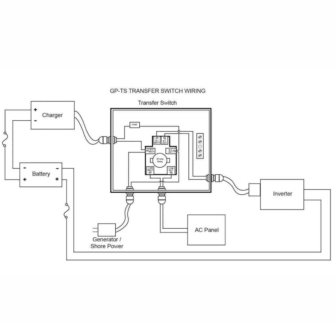 30 amp rv power converter wiring diagram