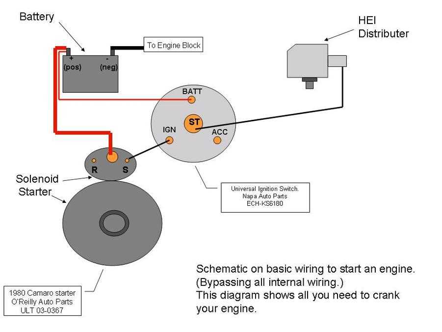 350 chevy engine wiring diagram