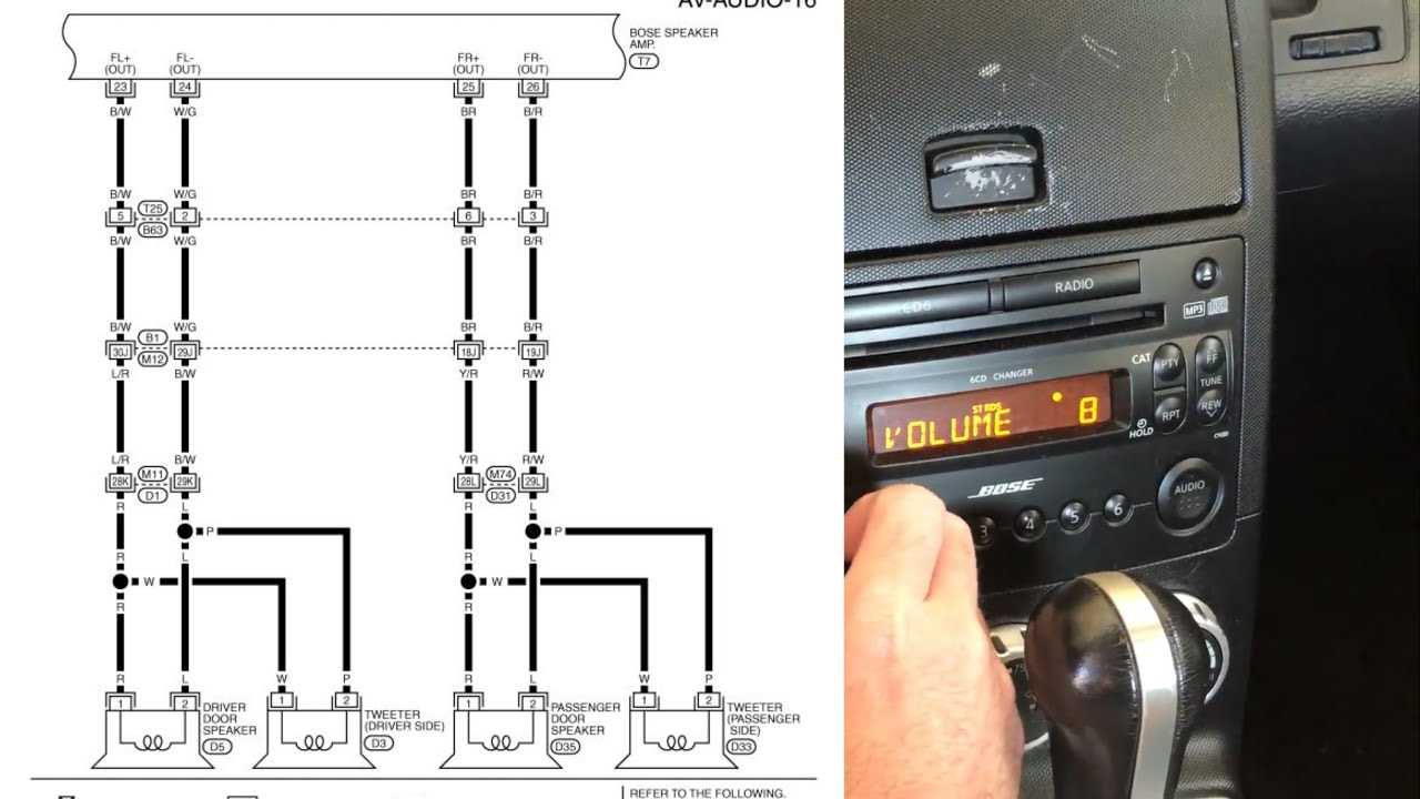 350z wiring diagram