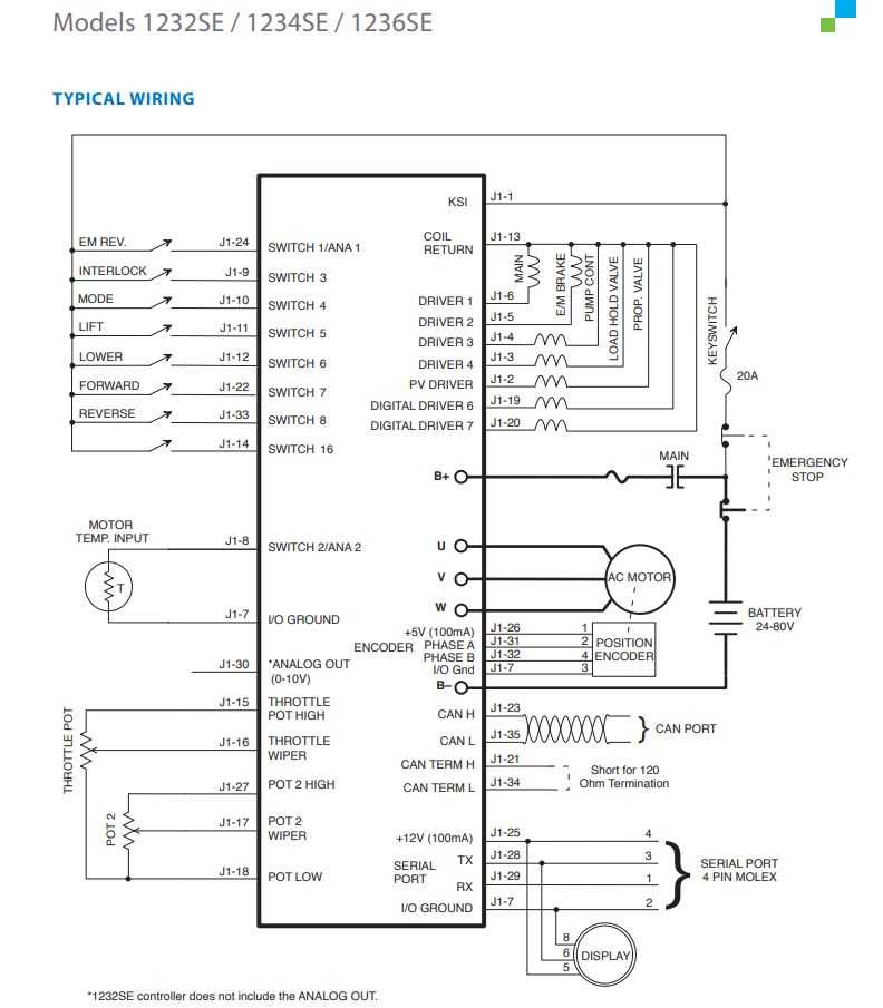 36 volt curtis controller wiring diagram