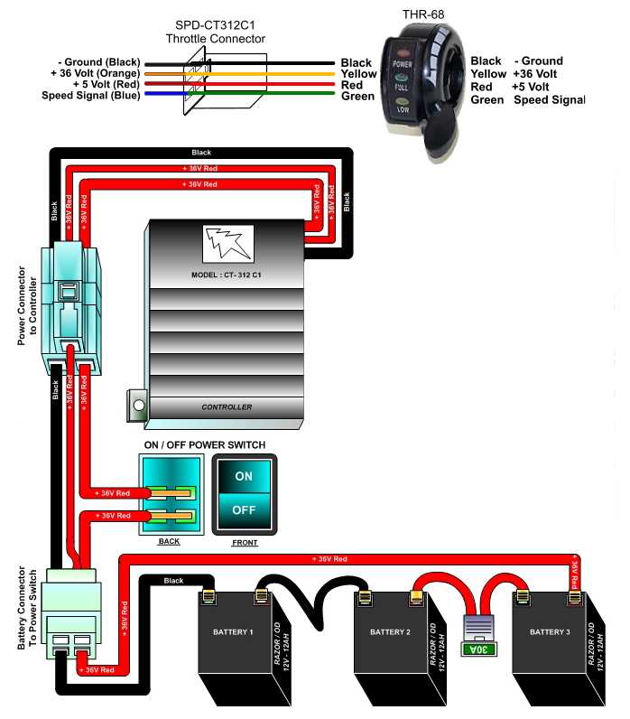 36 volt electric scooter wiring diagram