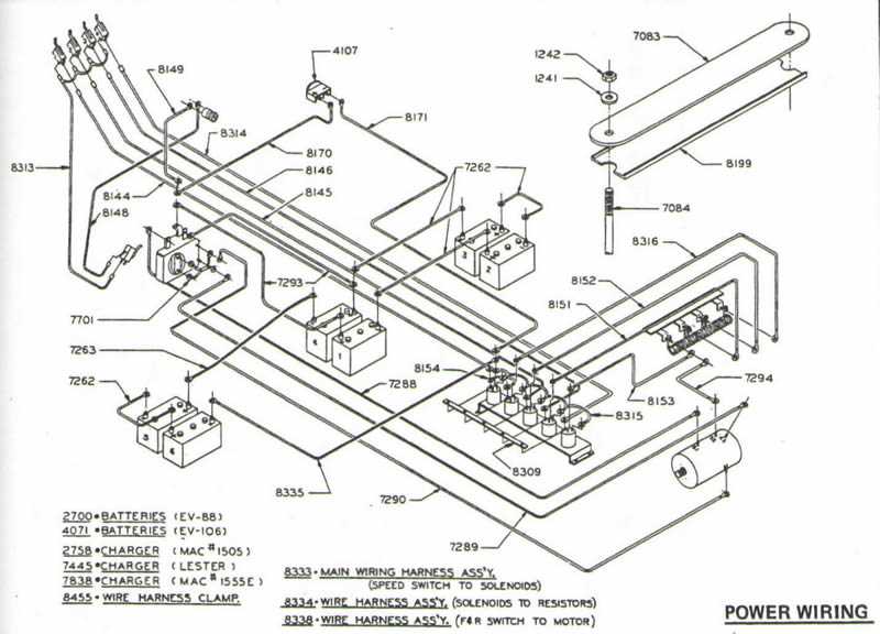 36 volt ezgo golf cart wiring diagram