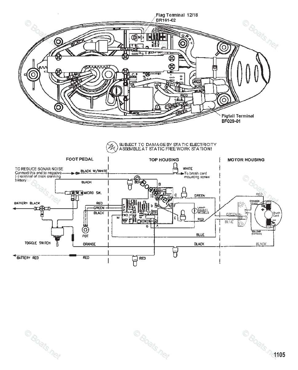 36 volt wiring diagram trolling motor