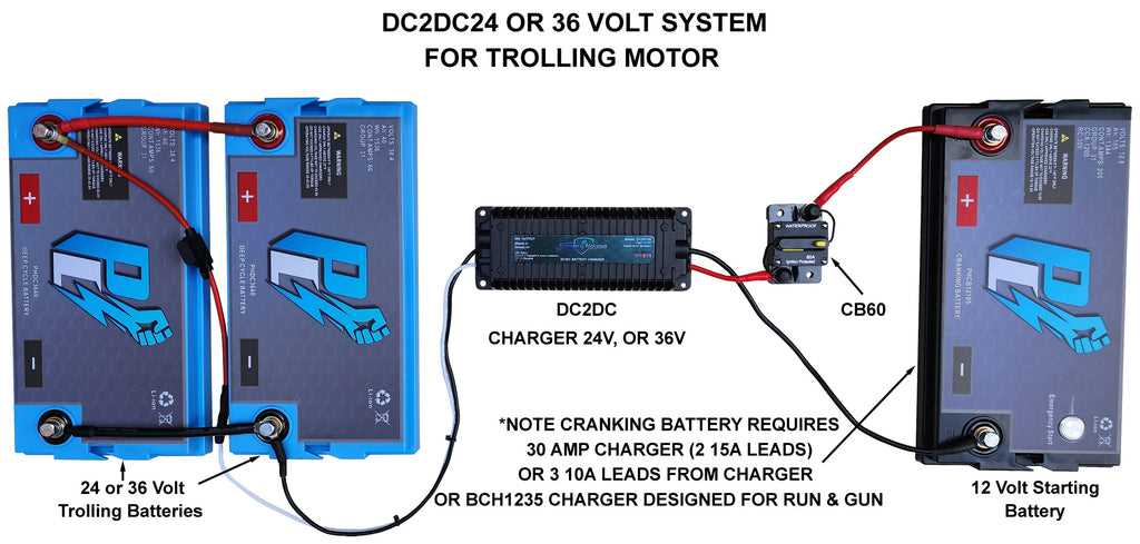 36v trolling motor wiring diagram