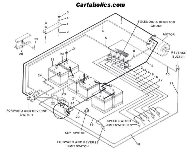 36v club car forward reverse switch wiring diagram