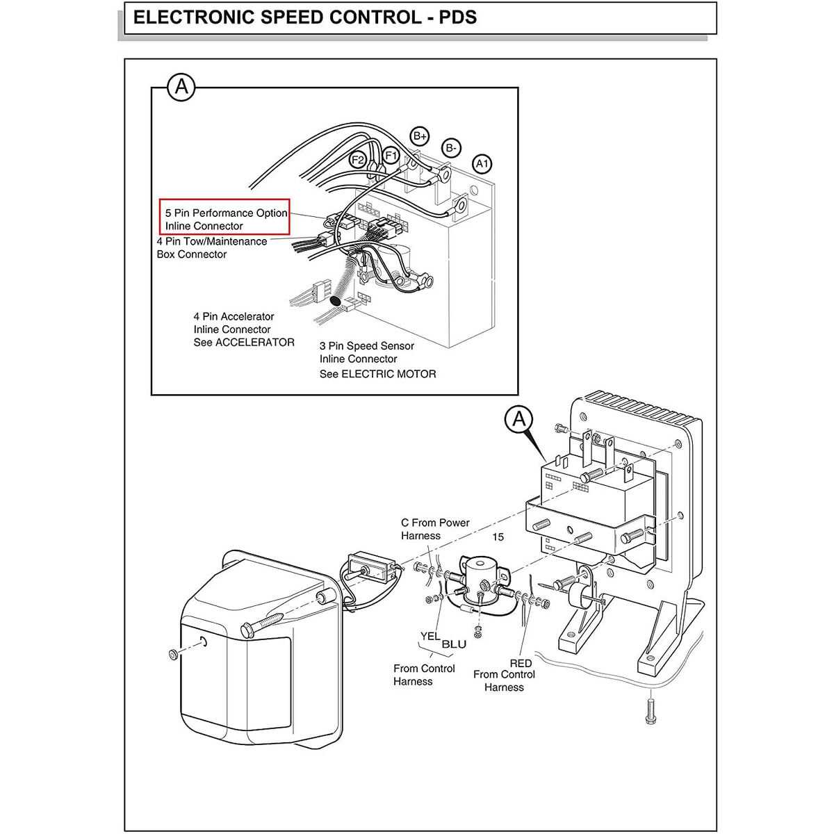 36v ezgo txt wiring diagram