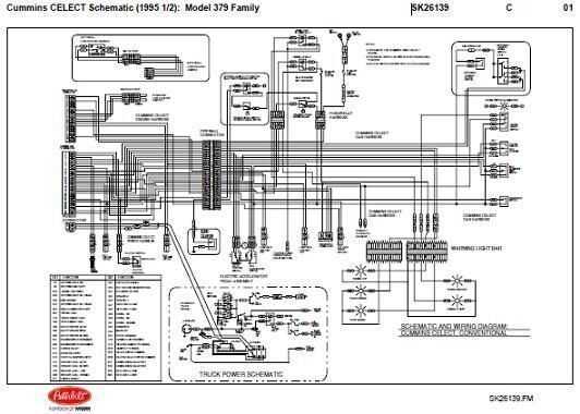 379 peterbilt peterbilt wiring diagram free