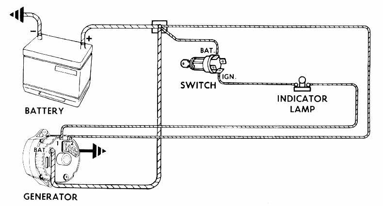 3rd gen camaro wiring diagram