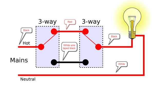 3way switch wiring diagram