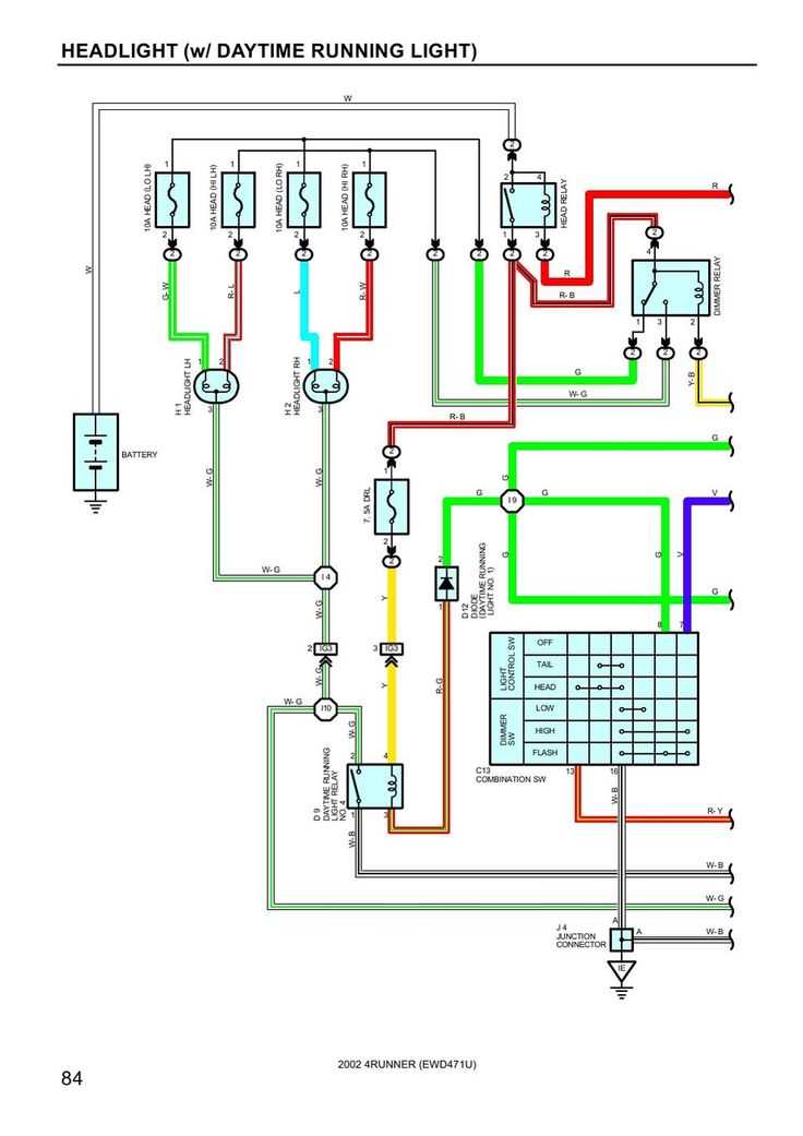 3rd gen tacoma radio wiring diagram