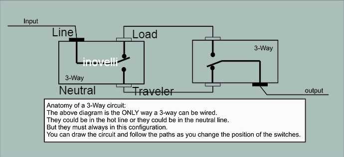 3way switch wiring diagram