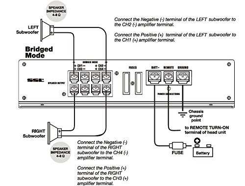 4 channel amp wiring diagram