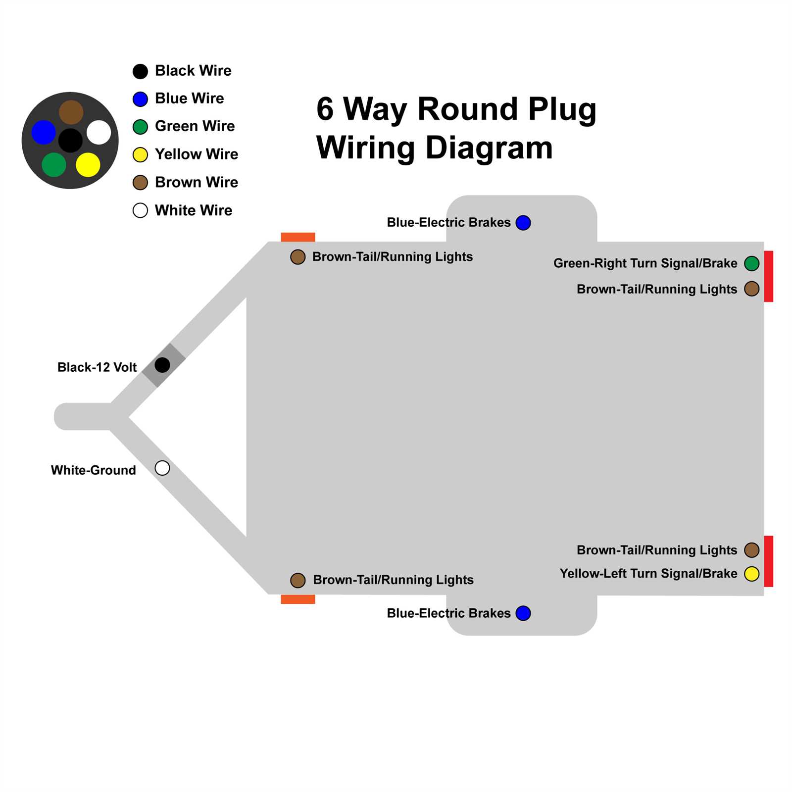 4 pin 4 wire trailer wiring diagram troubleshooting