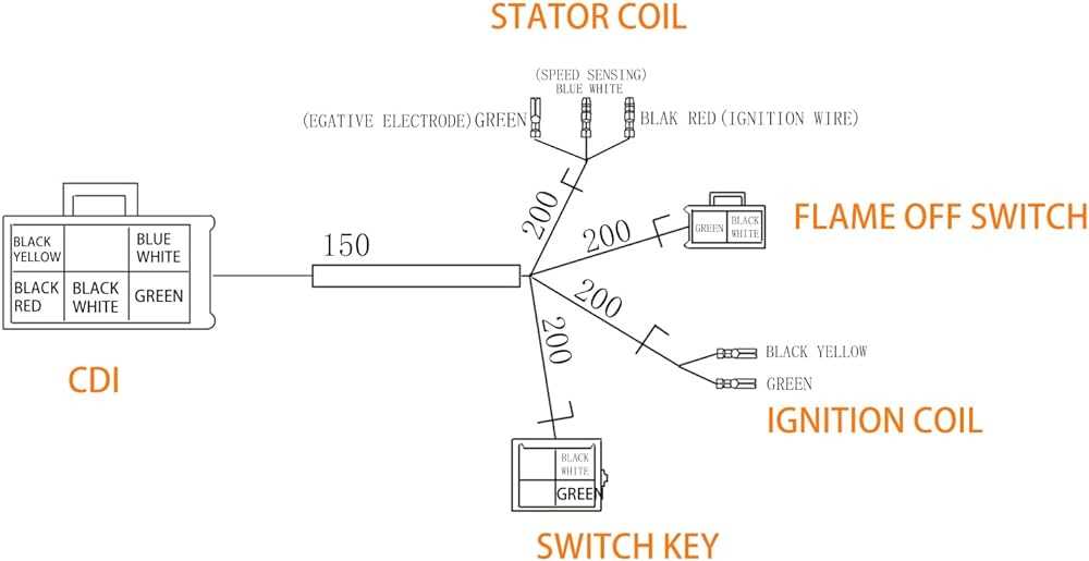 4 pin chinese atv wiring diagram