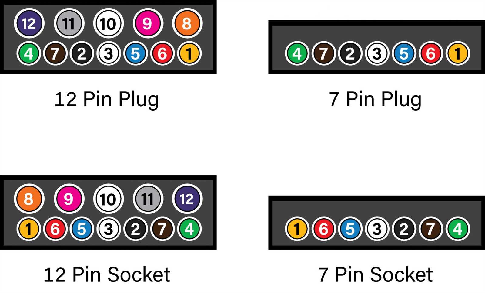 4 pin round trailer plug wiring diagram