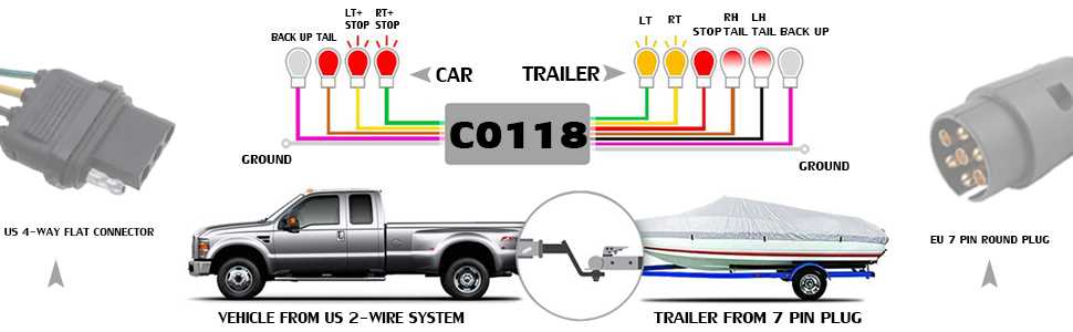 4 pin round trailer wiring diagram