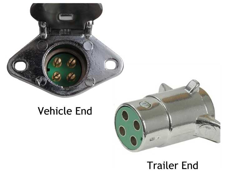 4 pin round trailer wiring diagram