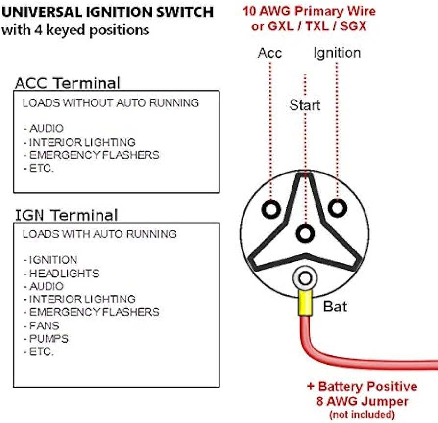 4 pole ignition switch wiring diagram