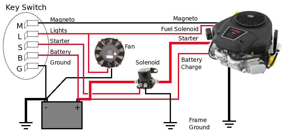 4 pole ignition switch wiring diagram