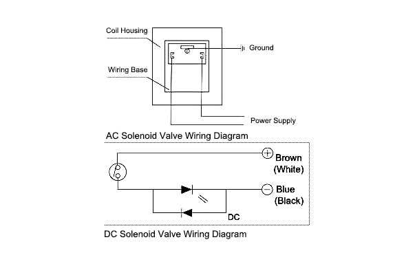 4 pole solenoid wiring diagram