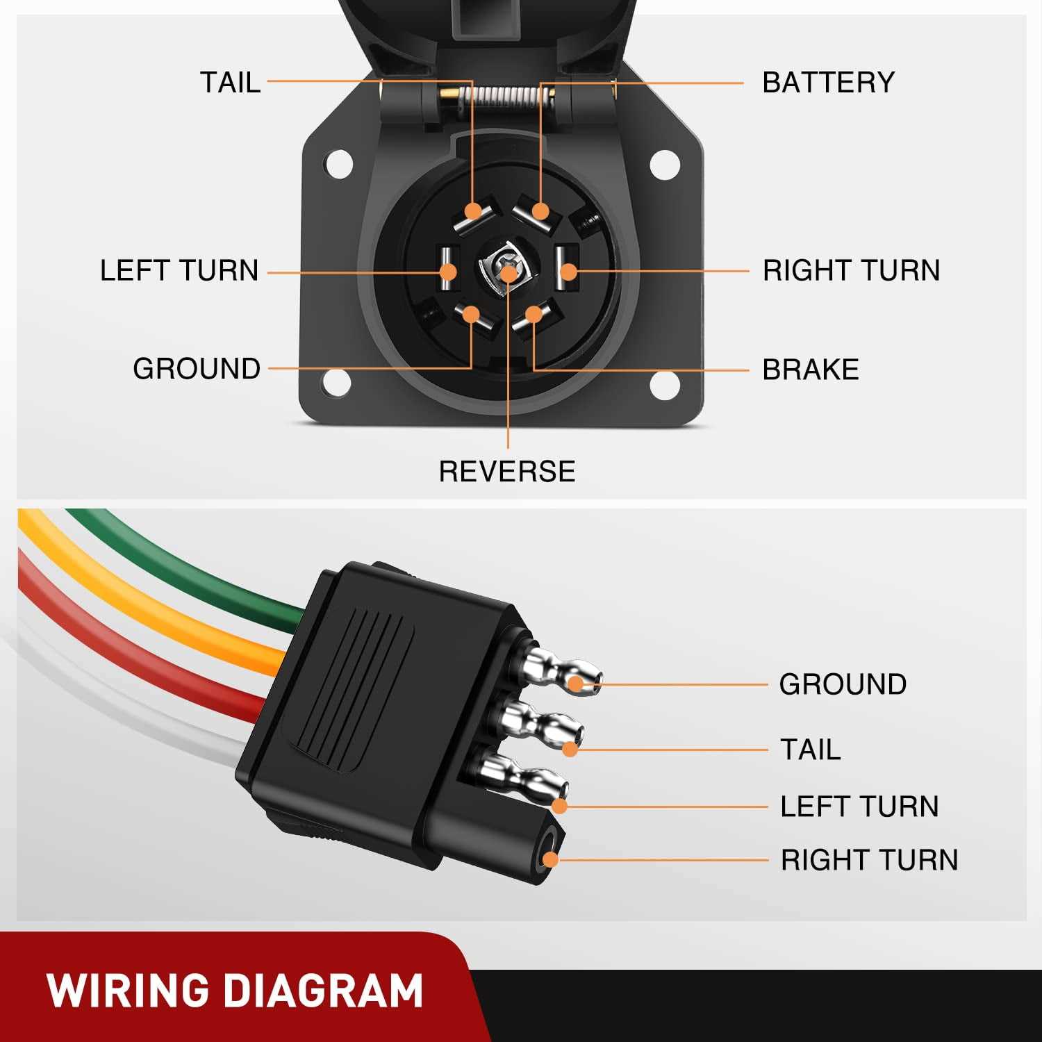 4 way trailer plug wiring diagram