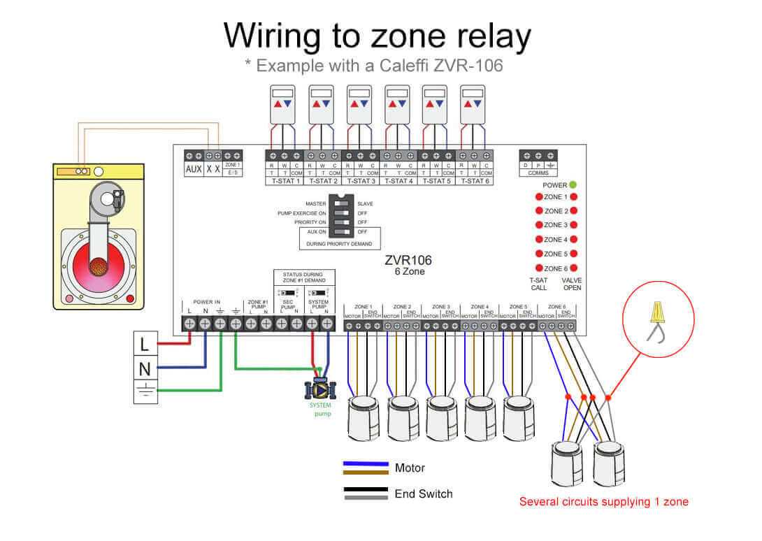 4 wire actuator wiring diagram