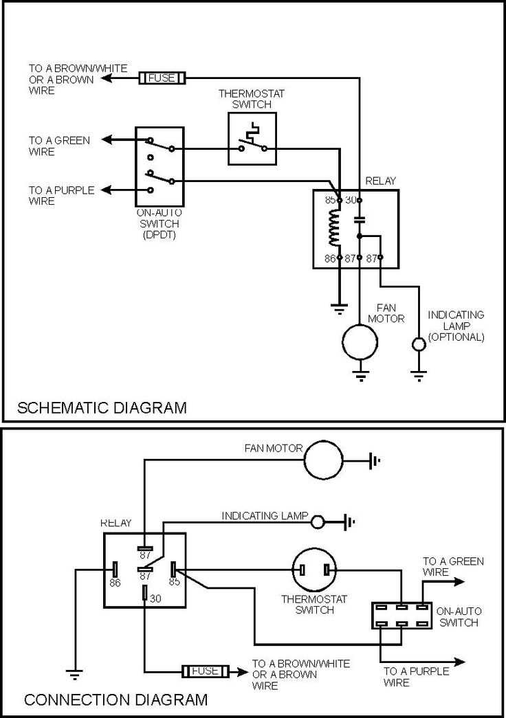 4 wire radiator fan wiring diagram