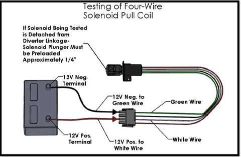 4 wire wiring diagram