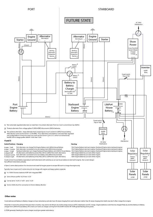 4 battery boat wiring diagram