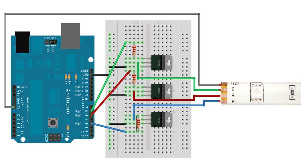 4 pin led strip wiring diagram