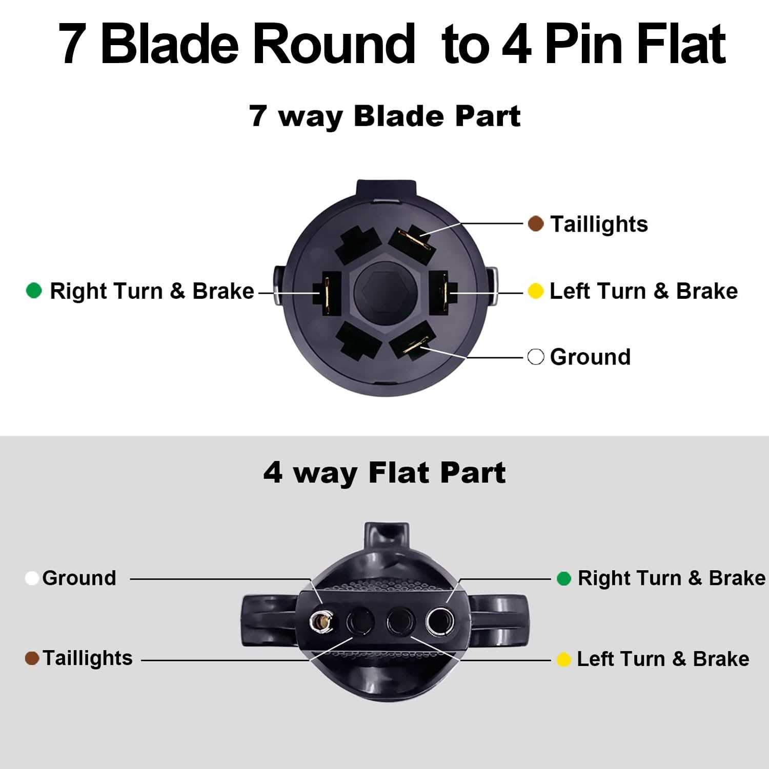 4 pin round trailer plug wiring diagram