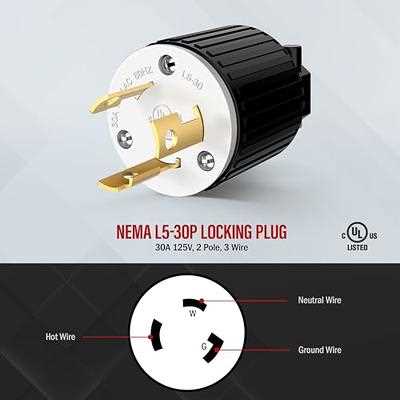 4 prong twist lock plug wiring diagram