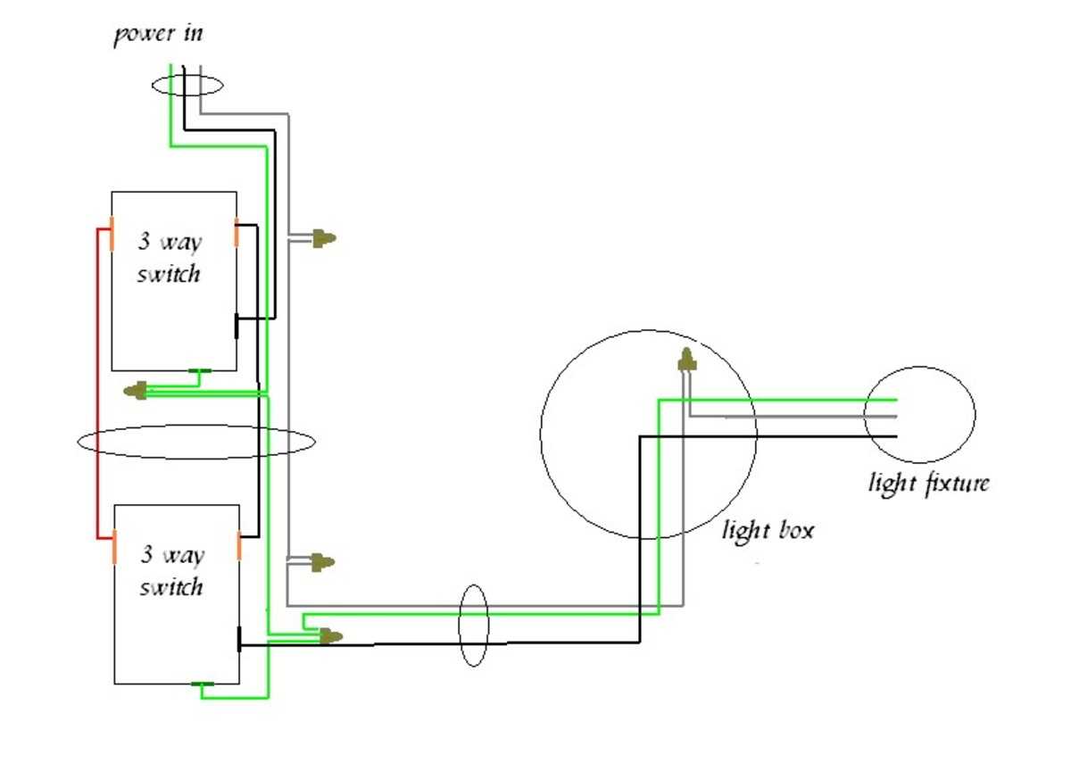 4 way wiring diagram