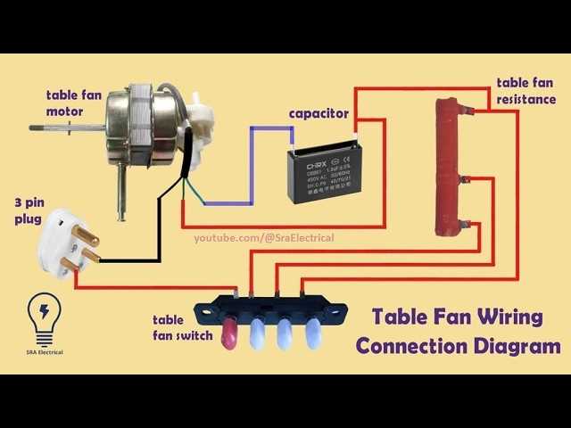 4 wire fan motor wiring diagram