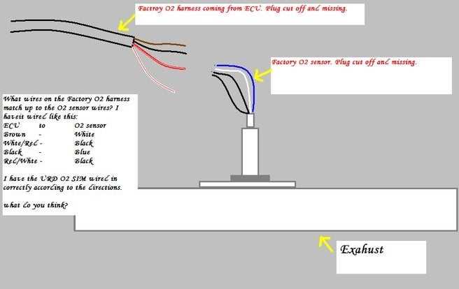 4 wire o2 sensor wiring diagram dodge