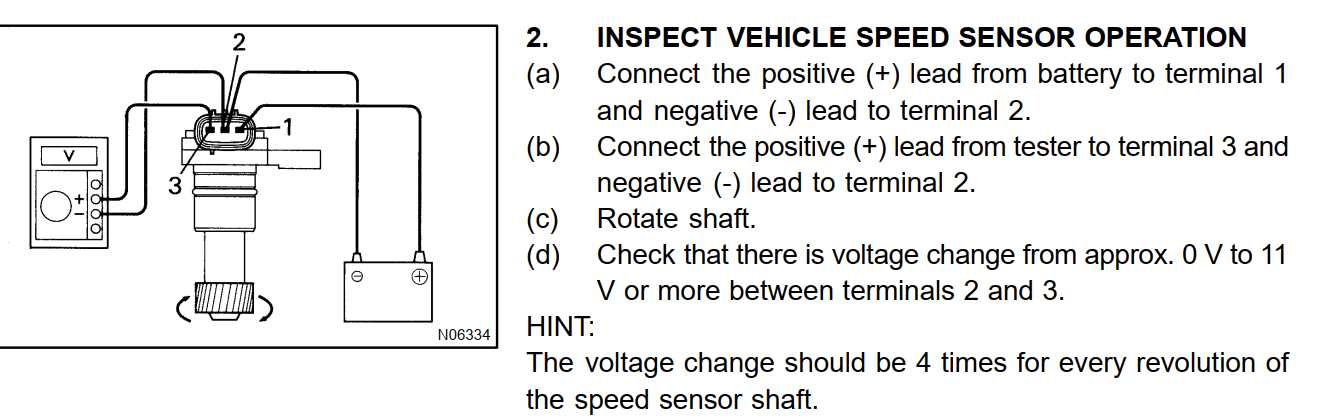 4 wire speed sensor wiring diagram