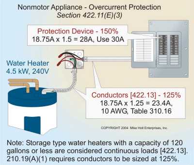 40 amp breaker wiring diagram