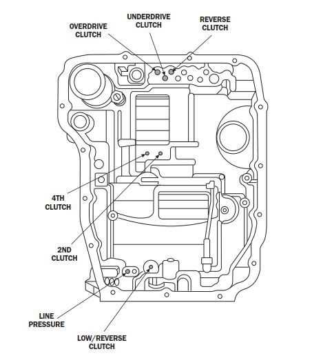 46re transmission wiring diagram