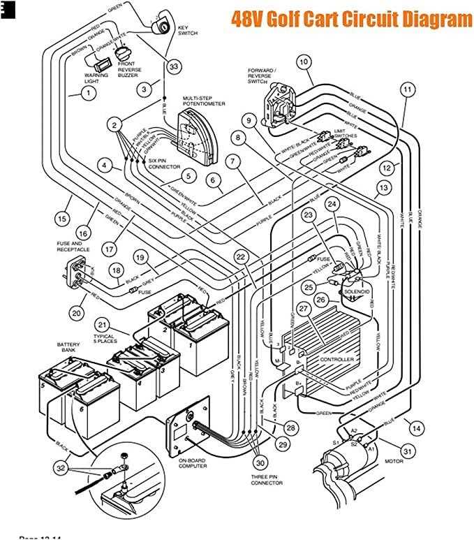 48 volt club car forward reverse switch wiring diagram