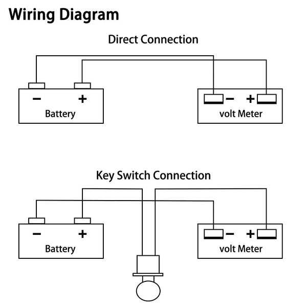 48 volt golf cart wiring diagram