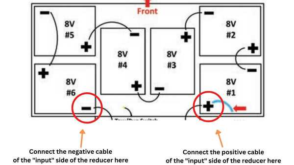 48 volt golf cart wiring diagram