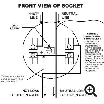 480 single phase wiring diagram