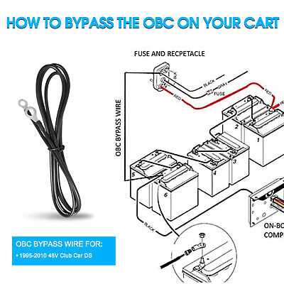 48v 48 volt golf cart battery wiring diagram