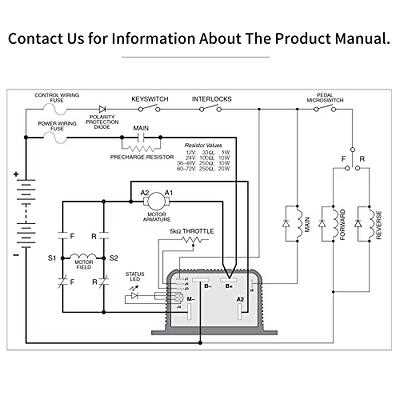 48v club car wiring diagram 48 volt